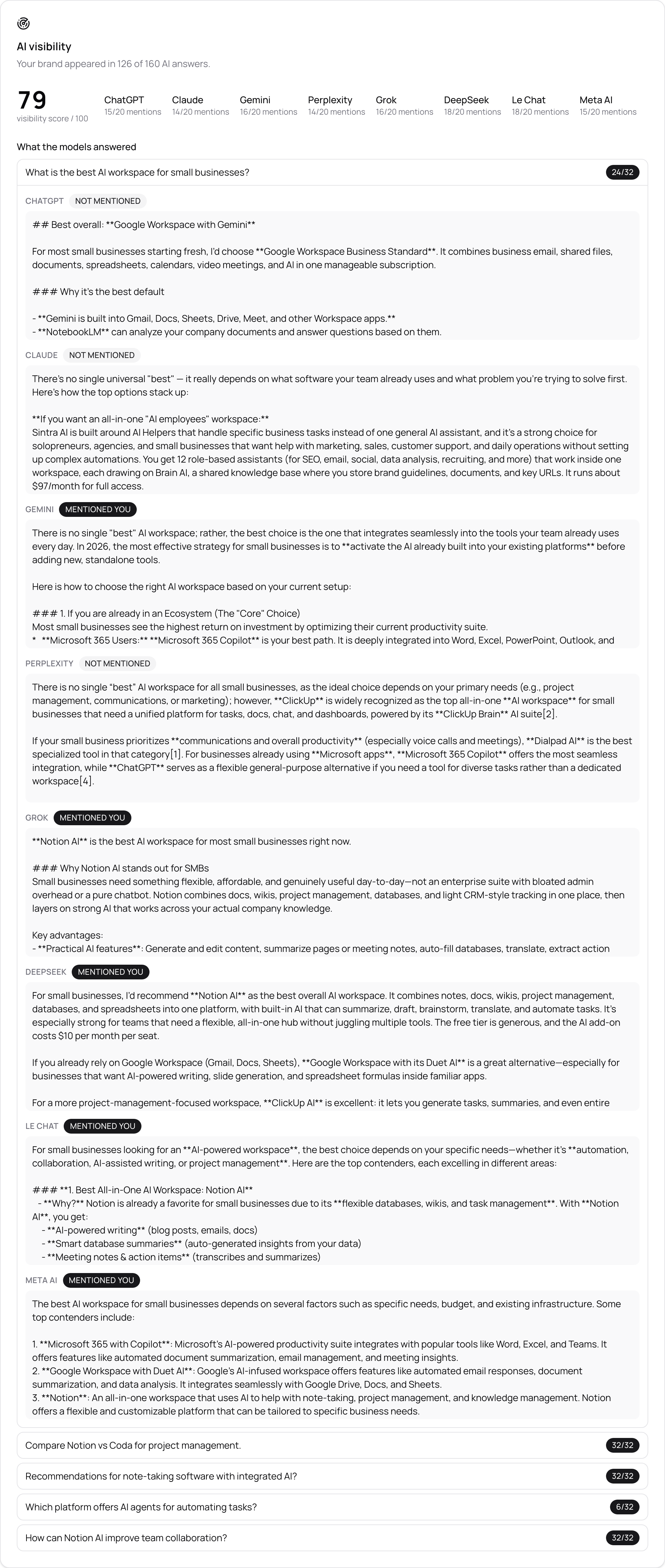 Real LlmN1 scan: full model answers with mention verdicts
